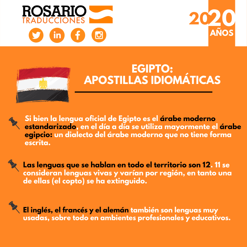 5 Aspectos Clave En La Comunicacion Con Clientes De Egipto Rosario Traducciones Y Servicios S A