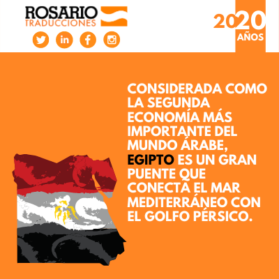 5 Aspectos Clave En La Comunicacion Con Clientes De Egipto Rosario Traducciones Y Servicios S A